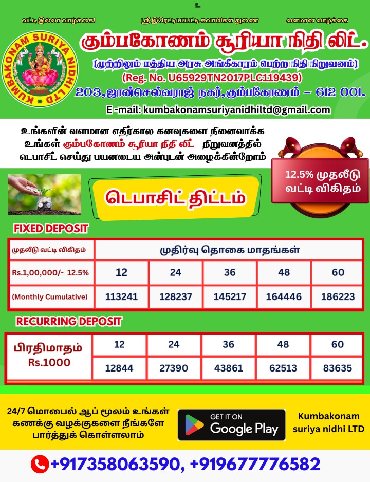 kumbakonam suriya nidhi